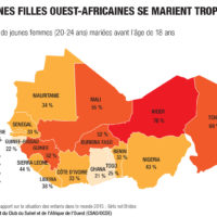 Afrique de l’Ouest – Mariage précoce des jeunes filles (2015)