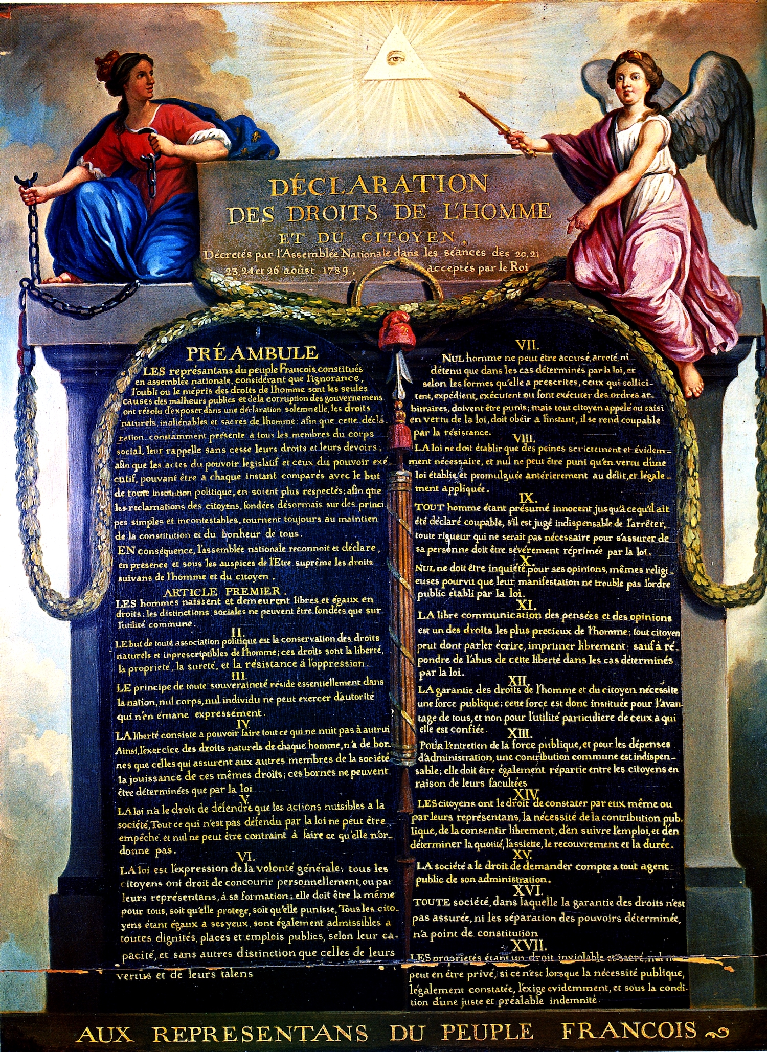 Déclaration des Droits de l’Homme et du Citoyen de 1789