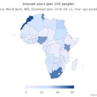 Afrique – Internet : utilisateurs (2016)