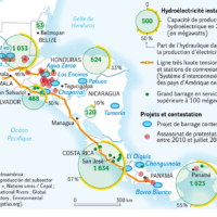 Amérique centrale – Hydroélectricité et droits humains