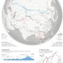 Chine – rail : vision asiatique à long terme
