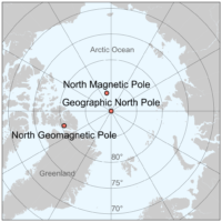 Pôle Nord Magnétique