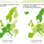 Europe – Énergies renouvelables (2016)