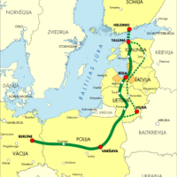 Europe – RailBaltica