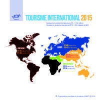 Monde – Tourisme (2015)