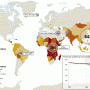 FAO – La faim dans le monde en 2009