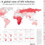 Monde – Sida : prévalence du VIH en 2010