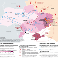 Ukraine – Russie : forces militaires (mai 2014)